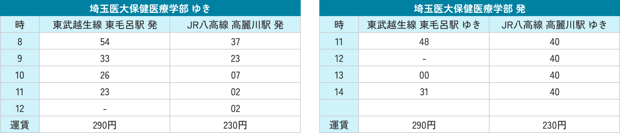 OPEN CAMPUS